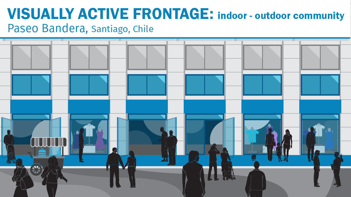 Itdp Infographic 3 Institute For Transportation And Development Policy